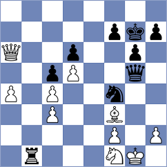 Li - Hakobyan (Chess.com INT, 2020)