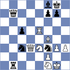 Gutierrez Olivares - Gong Qianyun (chess.com INT, 2025)