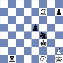 Jones - Gulko (Las Vegas, 1993)
