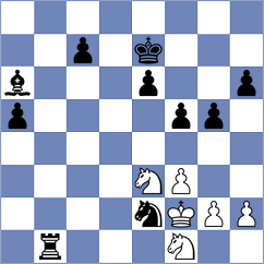 Logachiov - Nikhil (chess.com INT, 2025)