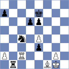 Spiridonov - Kasparov (Skara, 1980)