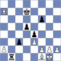 Liu - Hernandez Jimenez (chess.com INT, 2024)