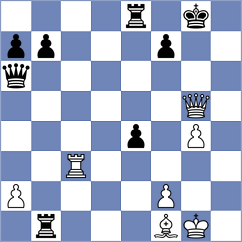 Soufi - Bolandakhtar (Chess.com INT, 2021)