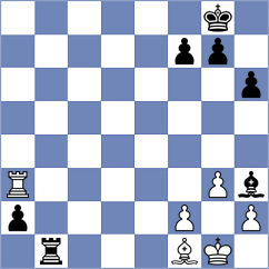 Dilmukhametov - Tari (chess.com INT, 2025)