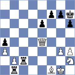 Hulka - Shevchenko (chess.com INT, 2025)