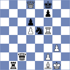 Mapi - Heffalump (Playchess.com INT, 2008)