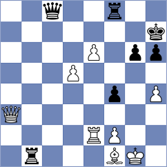 Dunjic - Milicevic (Kragujevac, 2010)