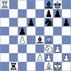 Skatchkov - Andreikin (chess.com INT, 2025)