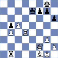 Tan Zhongyi - Mione (chess.com INT, 2023)