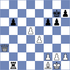Skurikhin - Lama (chess.com INT, 2024)