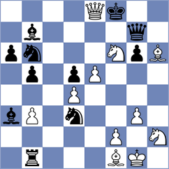 Mendoza - Nikulina (Chess.com INT, 2020)