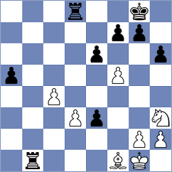 Winkels - Martic (chess.com INT, 2025)