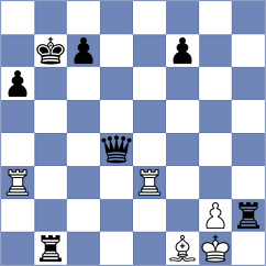 Chen - Jin (Dongtai CHN, 2025)