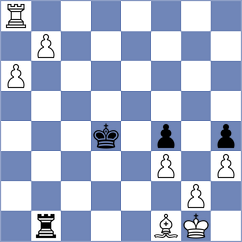 Alikulov - Yurasova (chess.com INT, 2024)