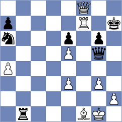 Chos - Bazarov (chess.com INT, 2023)