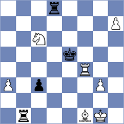 Amin - Kilic (chess.com INT, 2024)
