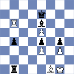 Mirkovic - Sormaz (Serbia, 2008)