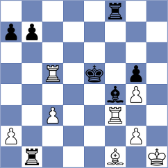 Schreiber - Branicki (Torun, 2001)