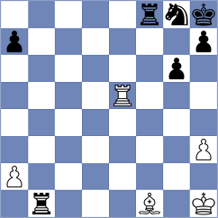 Djordjevic - Gatineau (Chess.com INT, 2020)