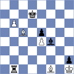 Kukhmazov - Dobrikov (chess.com INT, 2023)