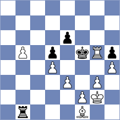 Gordon - Reinecke (chess.com INT, 2024)