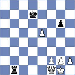 Theumer - Binder (Bad Aibling, 1997)