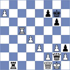 Murawski - Potapova (chess.com INT, 2025)