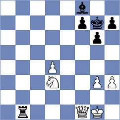 Savchenko - Gochelashvili (Bhubaneswar IND, 2025)