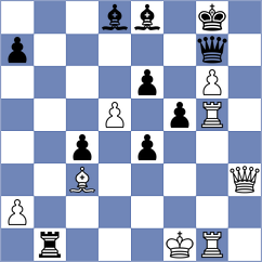 Steinwender - Comp Zarkov (The Hague, 1996)