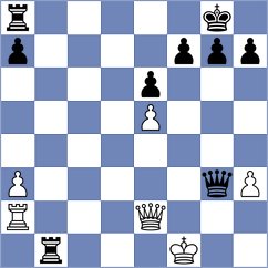 Oisin - Lukhi (Lichess.org INT, 2020)