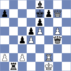 Behera - Panse (Chess.com INT, 2021)