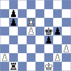 Brod - Wilke (Austria AUT, 2022)