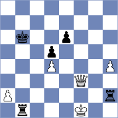 Ozalp - D'Arruda (chess.com INT, 2024)