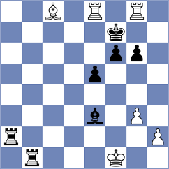 Habiaga - Begunov (chess.com INT, 2025)