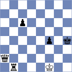 Yousefi - Bahaloo Hooreh (Chess.com INT, 2021)