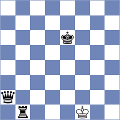 Turner - Kula (Lichess.org INT, 2020)