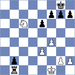Sharipov - Mahdavi (chess.com INT, 2025)