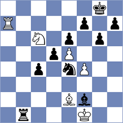 Richter - Andreikin (chess.com INT, 2024)