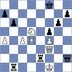 Kabamwanishi - Dias (chess.com INT, 2025)