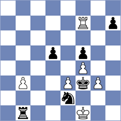 Mummana Venkata Ruthvik - Vetokhin (chess.com INT, 2025)