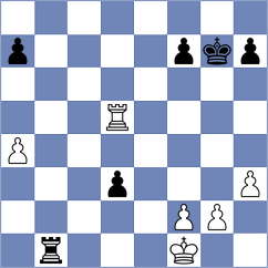 Taheri - Sobhani (Chess.com INT, 2021)
