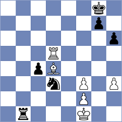 Donchenko - Moksh (chess.com INT, 2025)