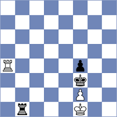 Wojtaszek - Giri (chess24.com INT, 2022)