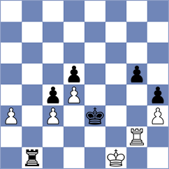 Souza - Malek (chess.com INT, 2023)