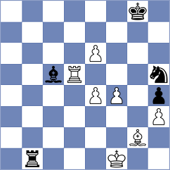 Grischuk - Maghsoodloo (chess.com INT, 2025)