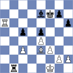 Rodriguez Ruiz - Garcia Romero (Malaga, 2000)