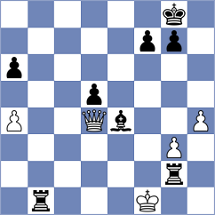Rohit - Estrada Nieto (chess.com INT, 2025)
