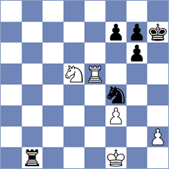 Hartikainen - Martinez Martin (chess.com INT, 2023)