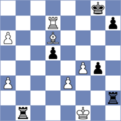 Noroozi - Drygalov (chess.com INT, 2025)