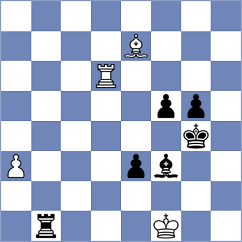 Thing - Namitbir (chess.com INT, 2024)